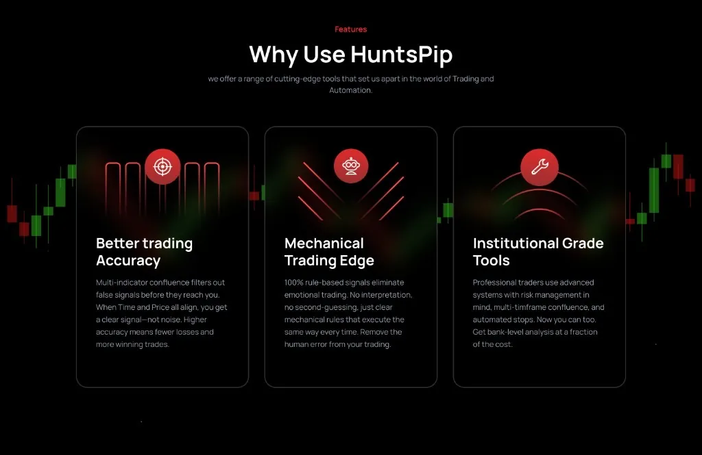 HuntsPip features section