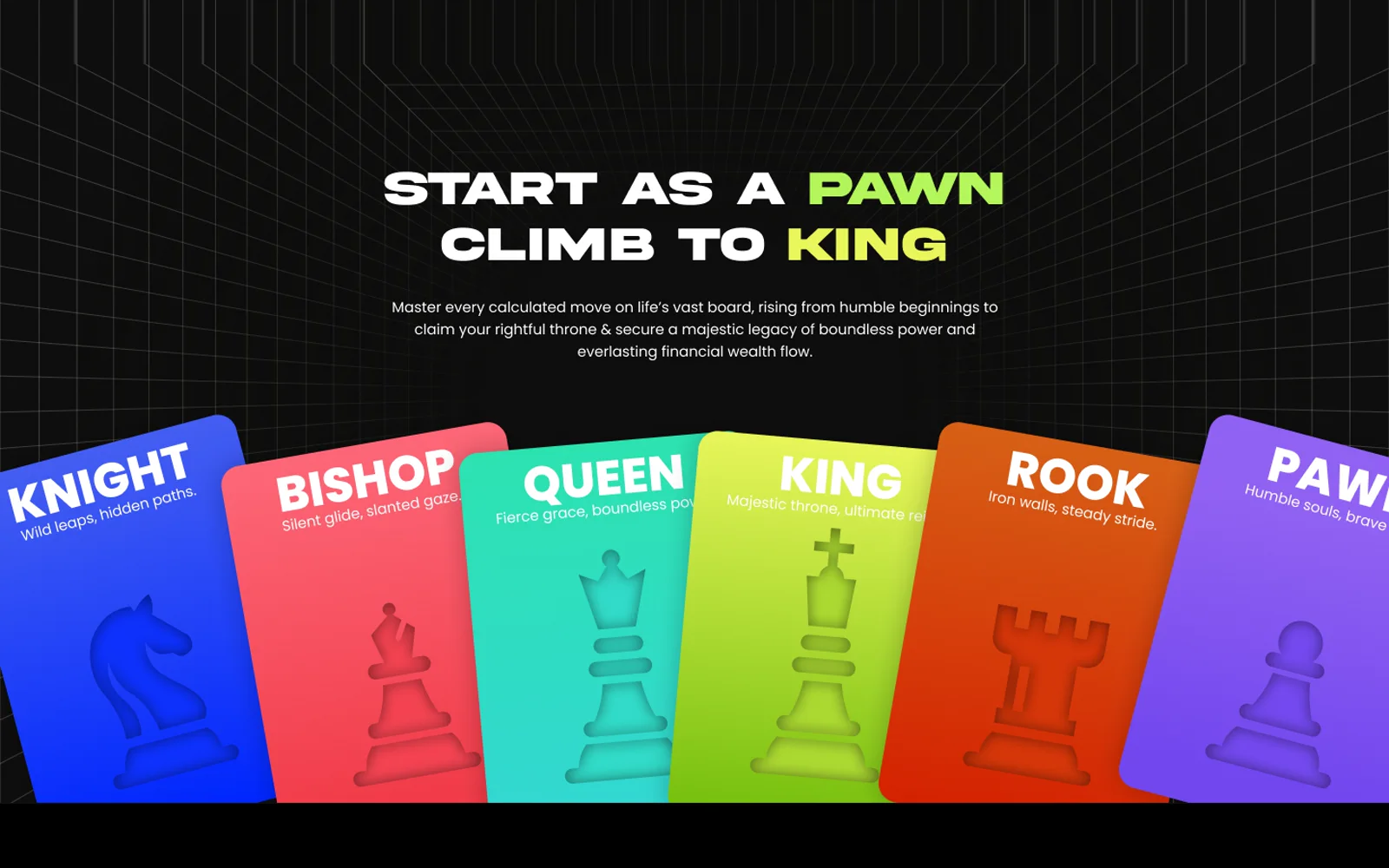 The chess rank cards from pawn through to king